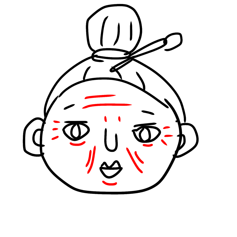 絵が下手な人集まれー！PART3