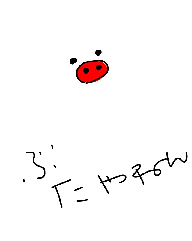 絵が下手な人集まれー！PART3