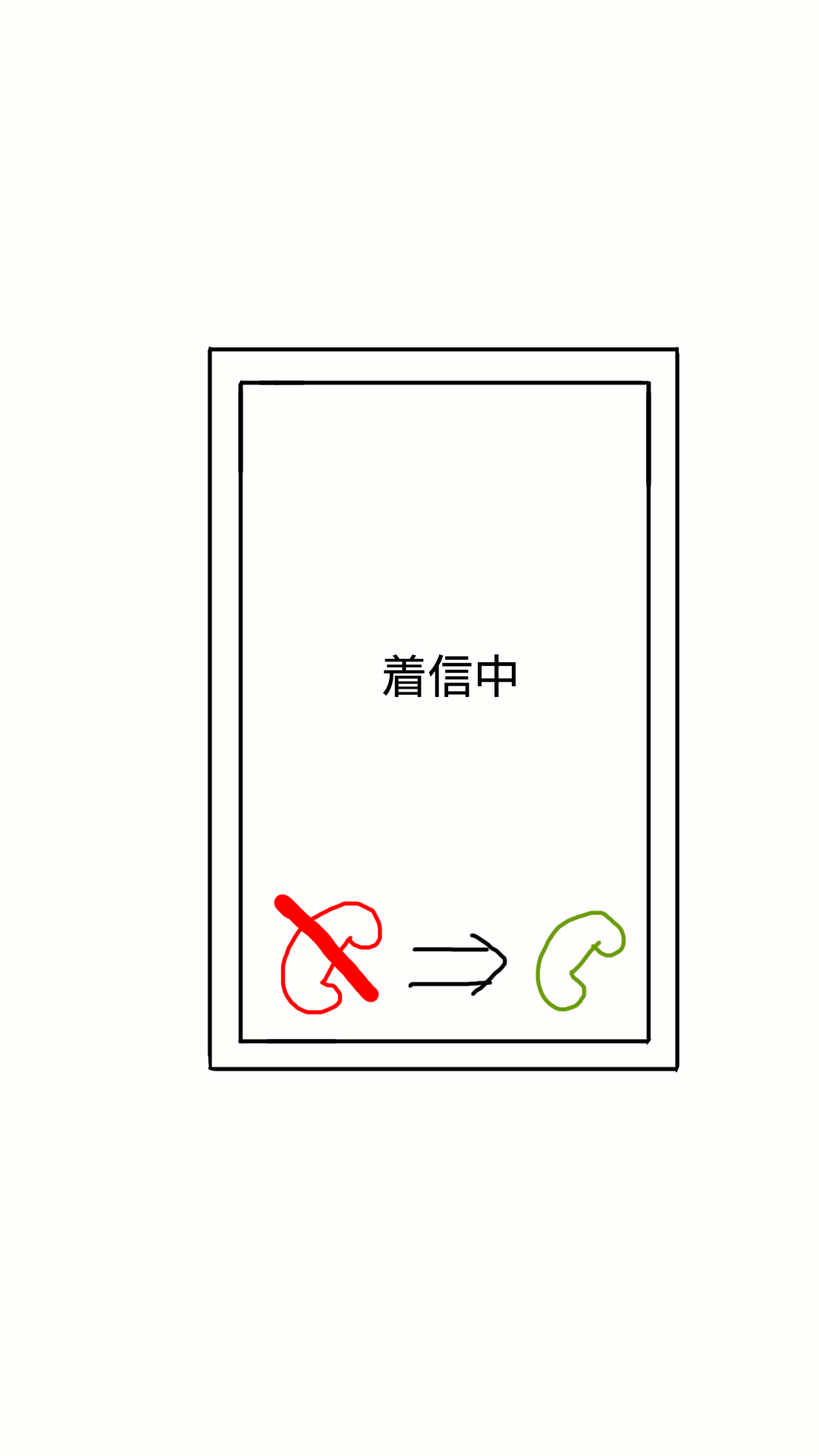 絵が下手な人集まれー！PART3