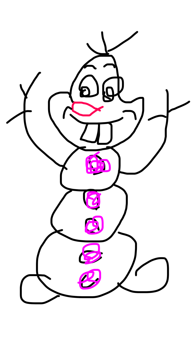 絵が下手な人集まれー！PART3