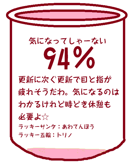 絵が下手な人集まれー！PART3