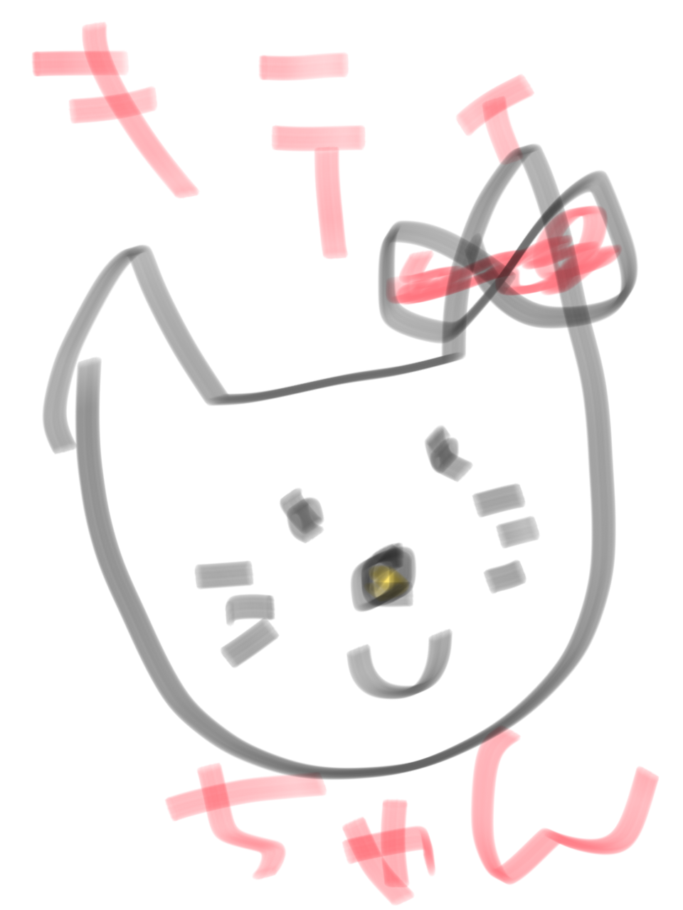 絵が下手な人集まれー！PART3
