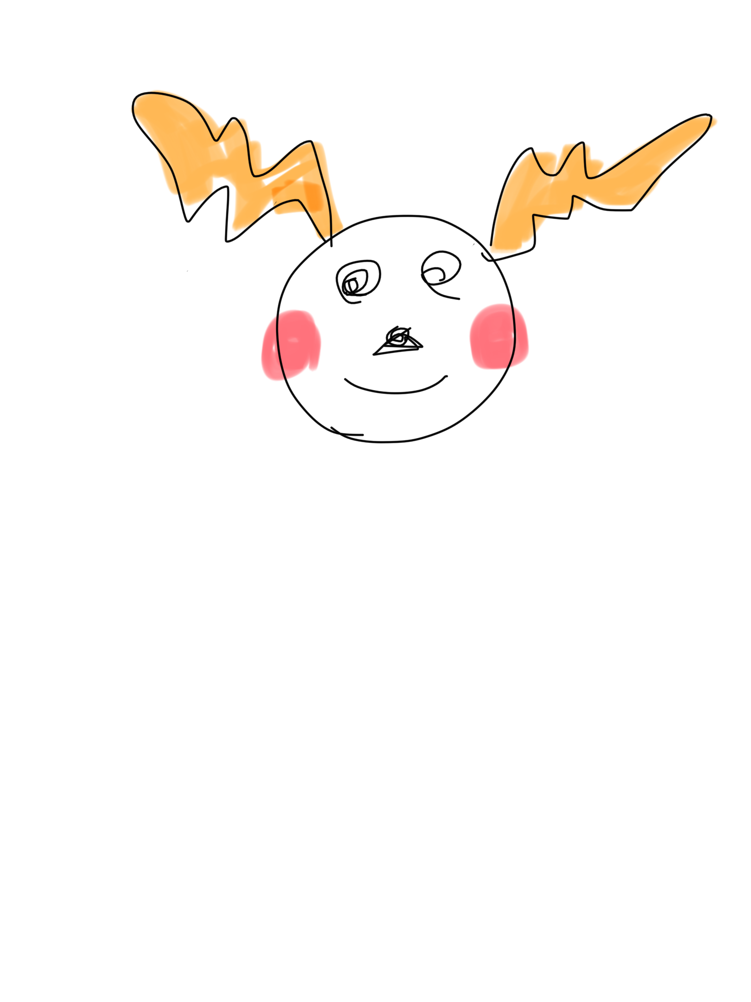 絵が下手な人集まれー！PART3