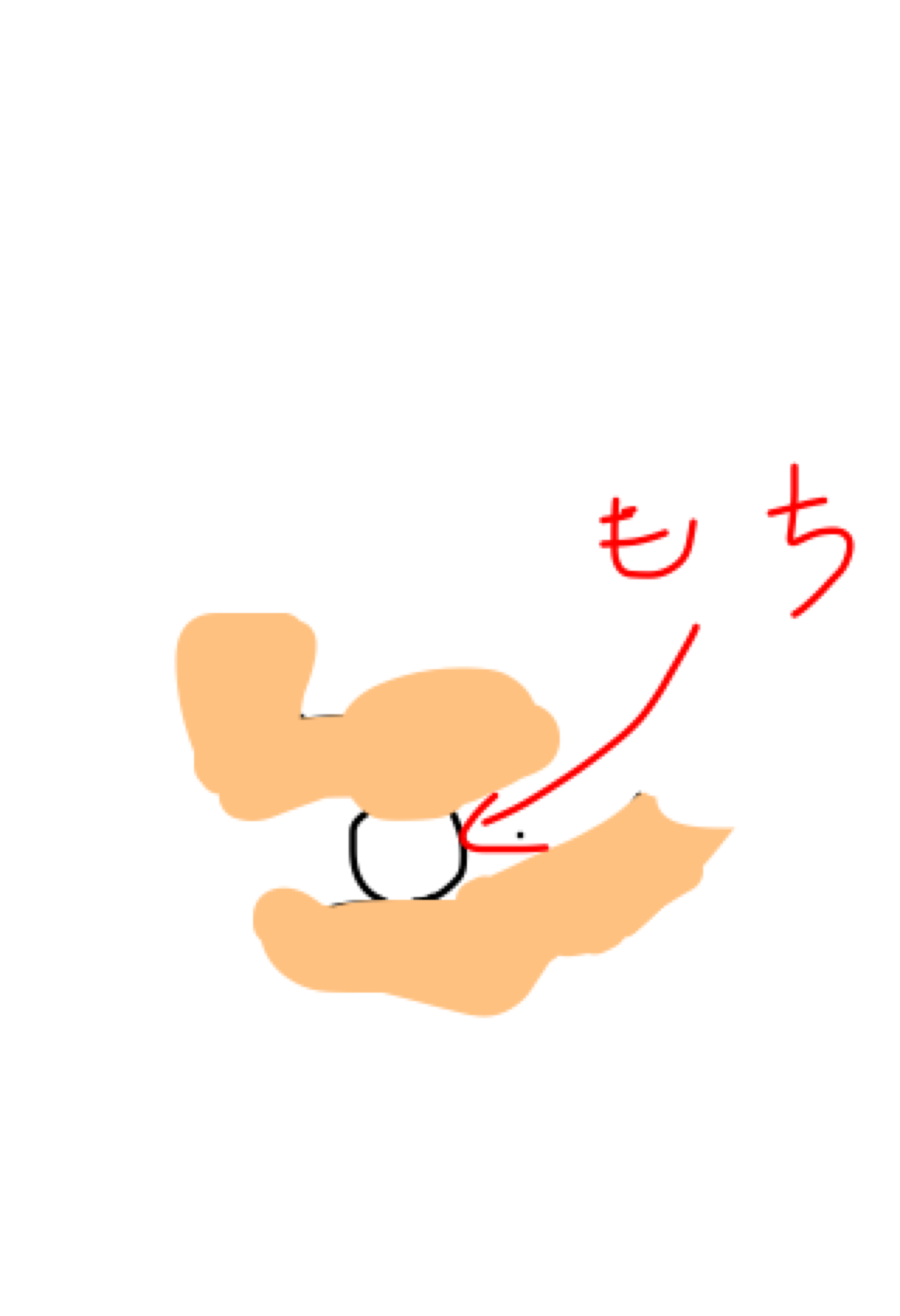 絵が下手な人集まれー！PART3