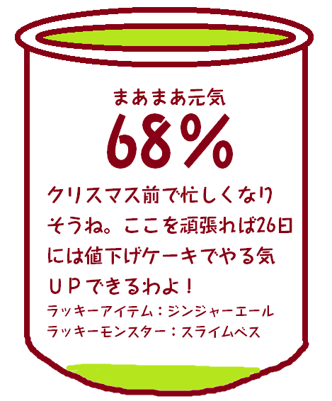 絵が下手な人集まれー！PART3