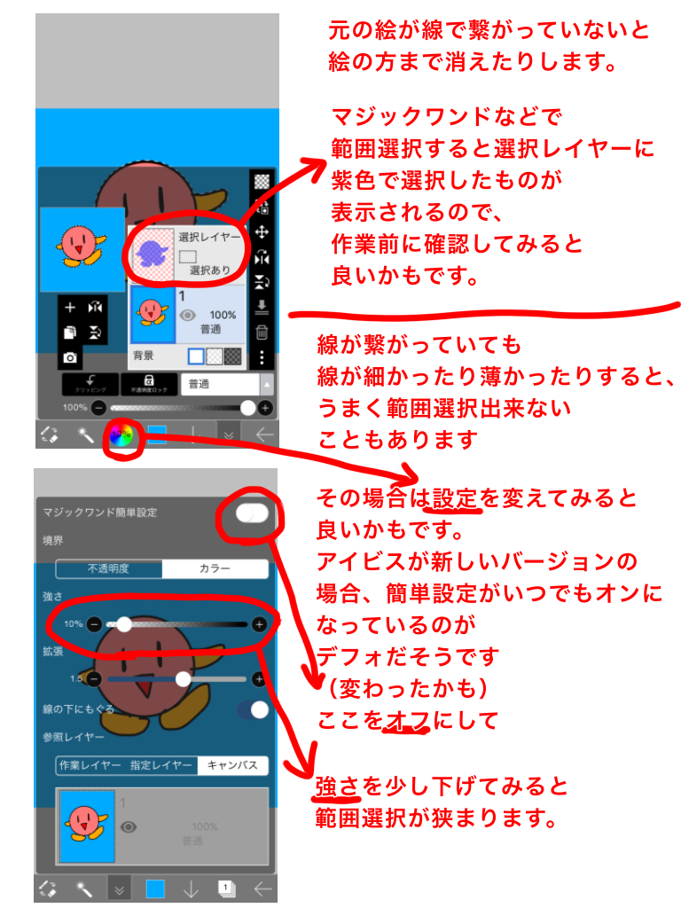 絵が下手な人集まれー！PART3