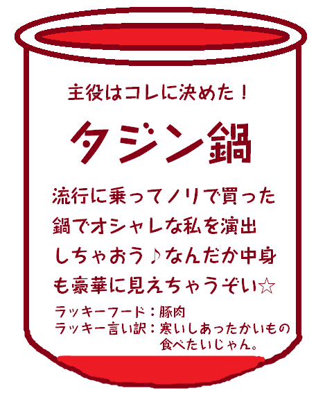 絵が下手な人集まれー！PART3