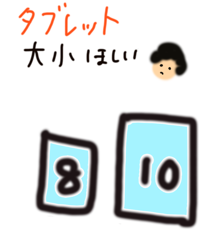 絵が下手な人集まれー！PART3