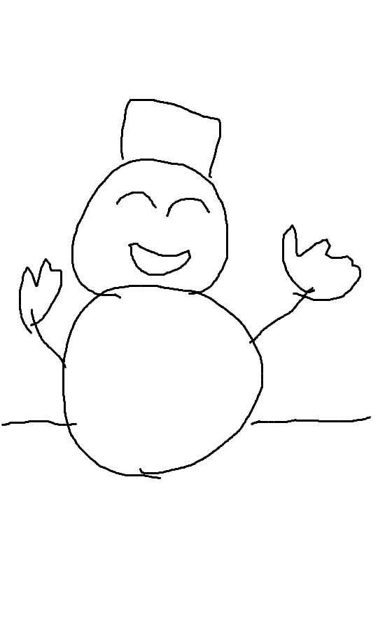 絵が下手な人集まれー！PART3