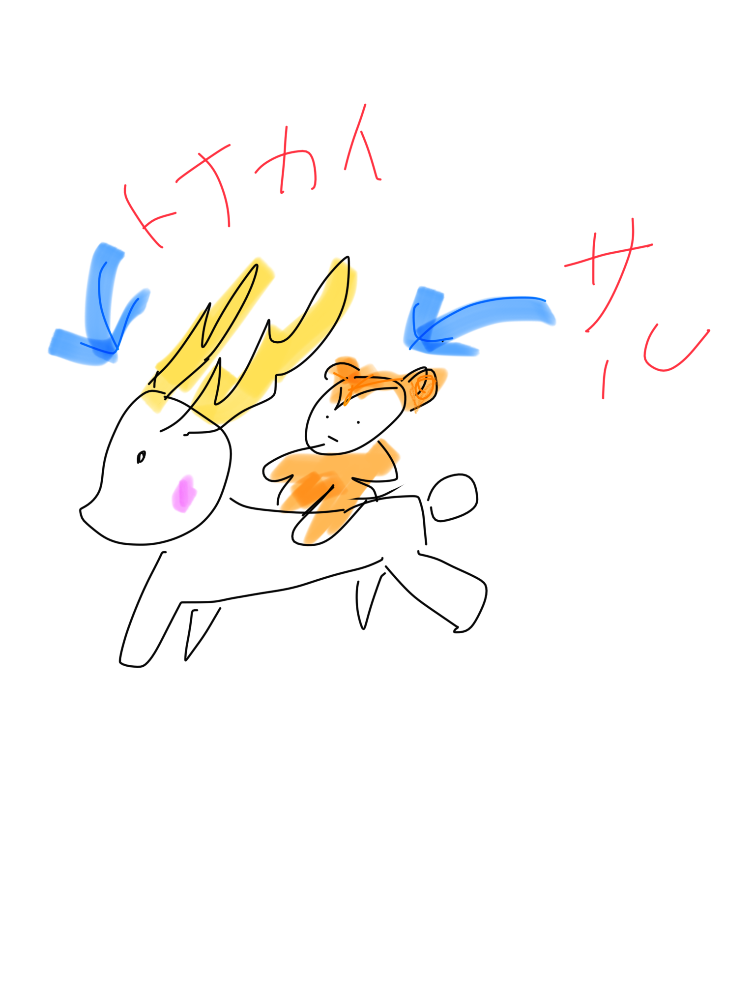 絵が下手な人集まれー！PART3