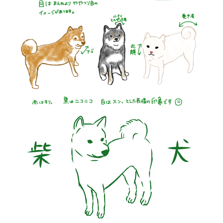 絵が下手な人集まれー！PART3