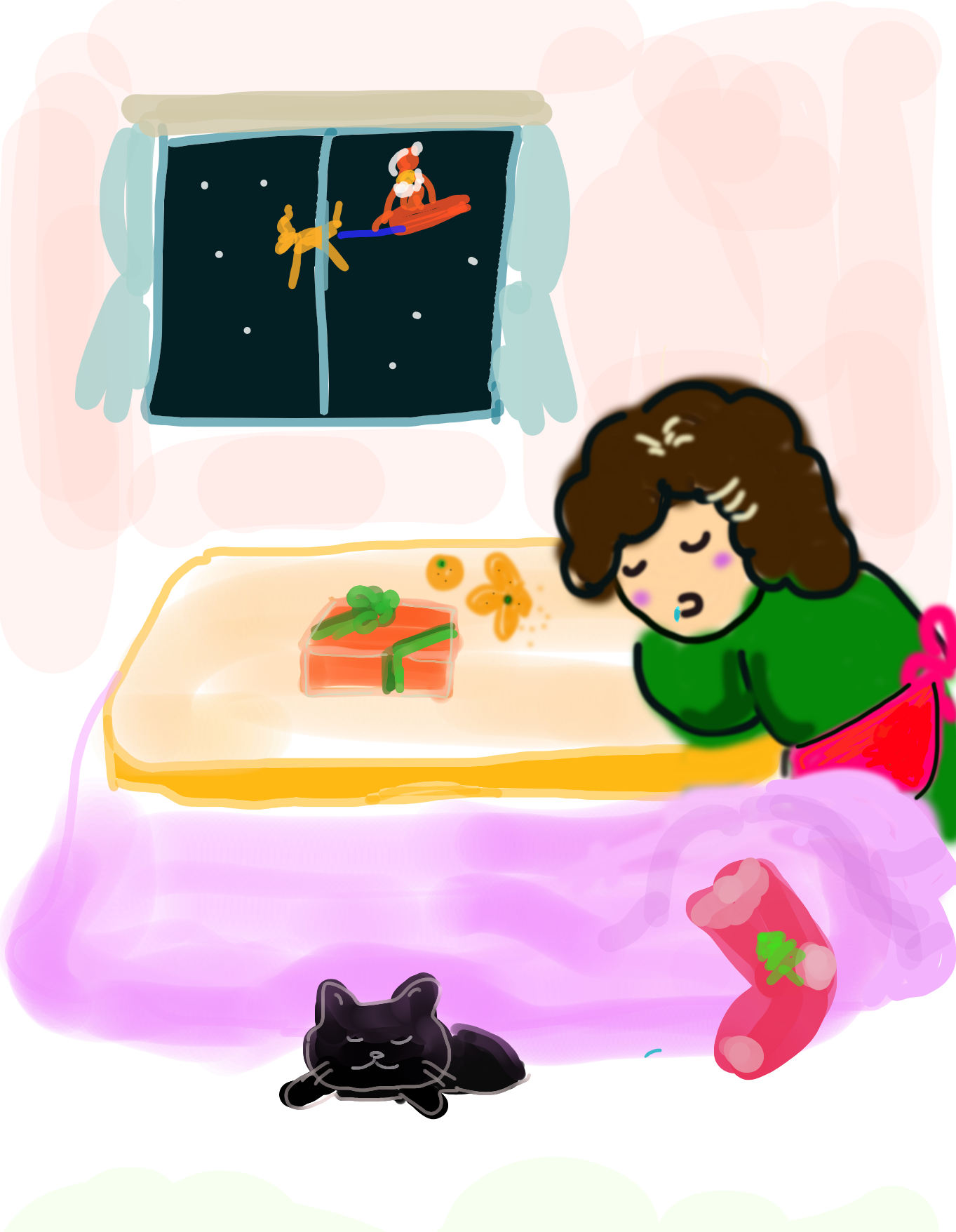 絵が下手な人集まれー！PART3