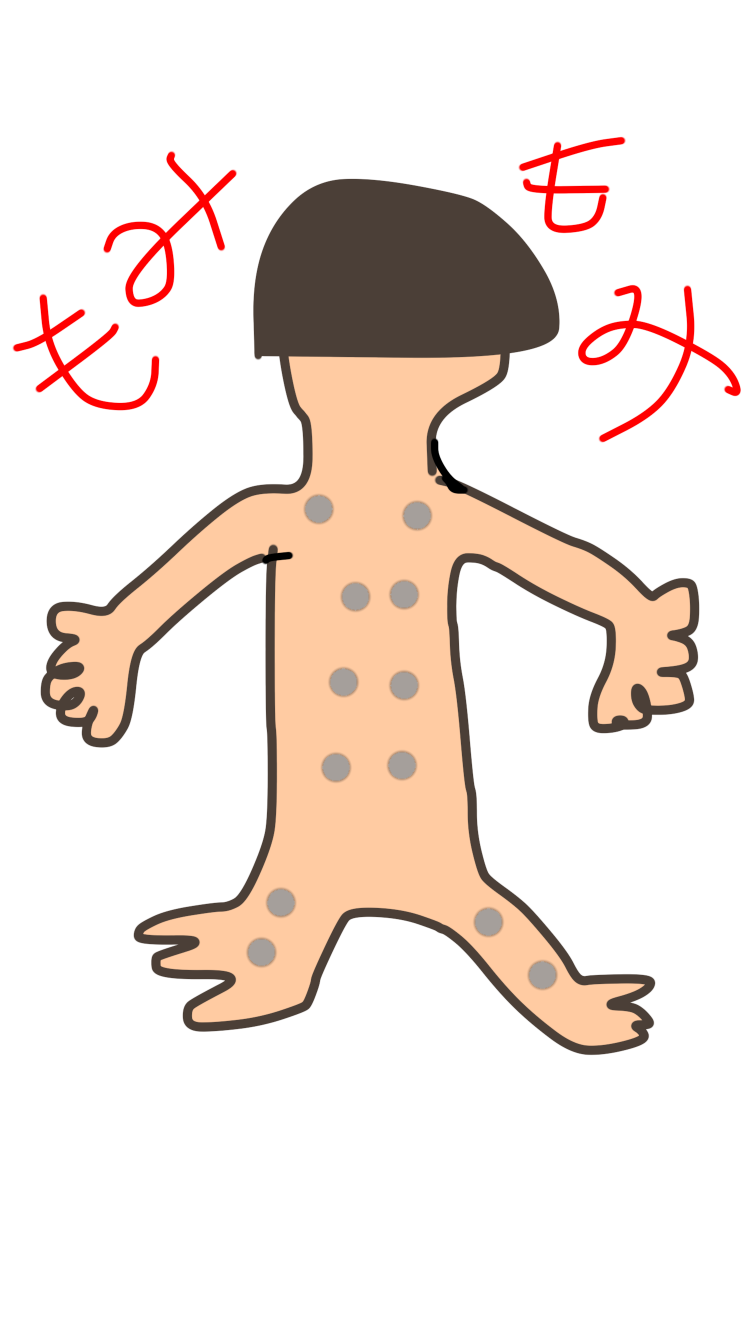 絵が下手な人集まれー！PART3