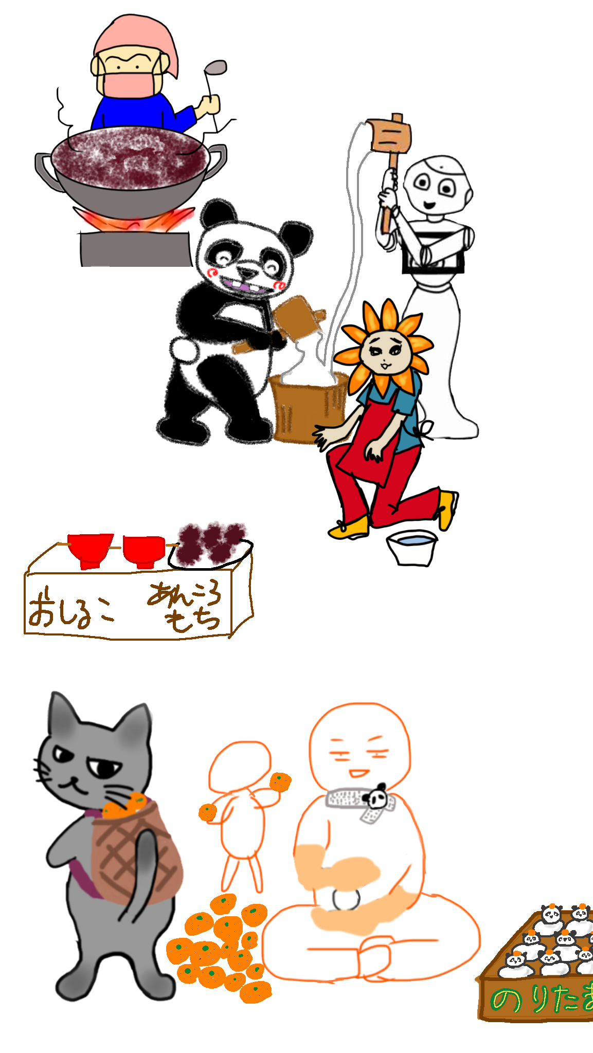 絵が下手な人集まれー！PART3