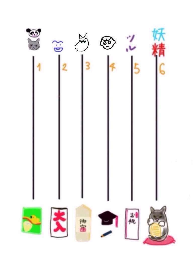絵が下手な人集まれー！PART3