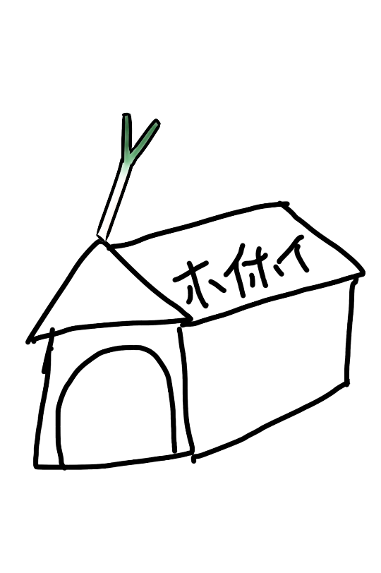 絵が下手な人集まれー！PART3