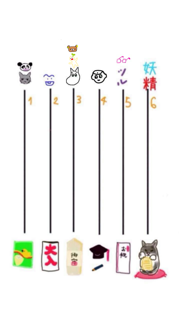 絵が下手な人集まれー！PART3