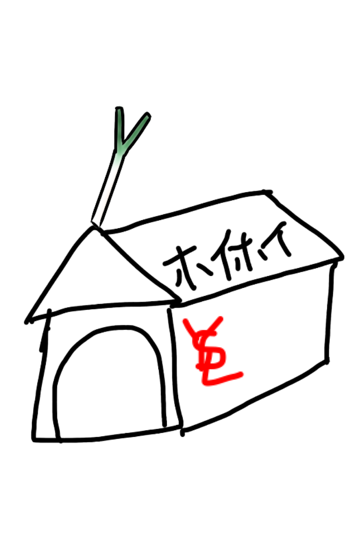 絵が下手な人集まれー！PART3