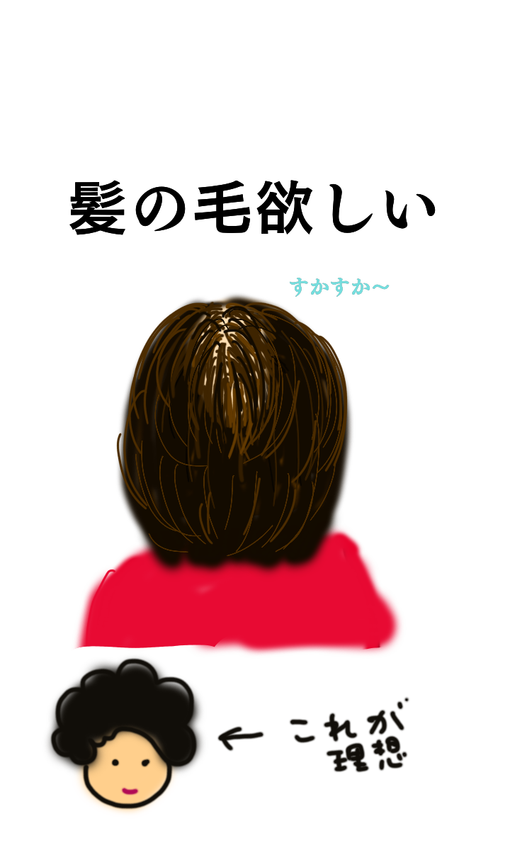 絵が下手な人集まれー！PART3