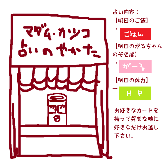 絵が下手な人集まれー！PART3