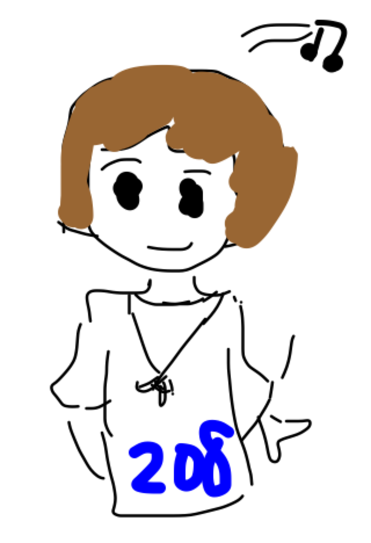 絵が下手な人集まれー！PART3
