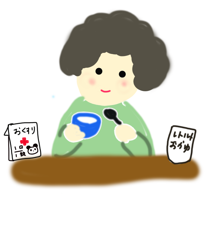 絵が下手な人集まれー！PART3
