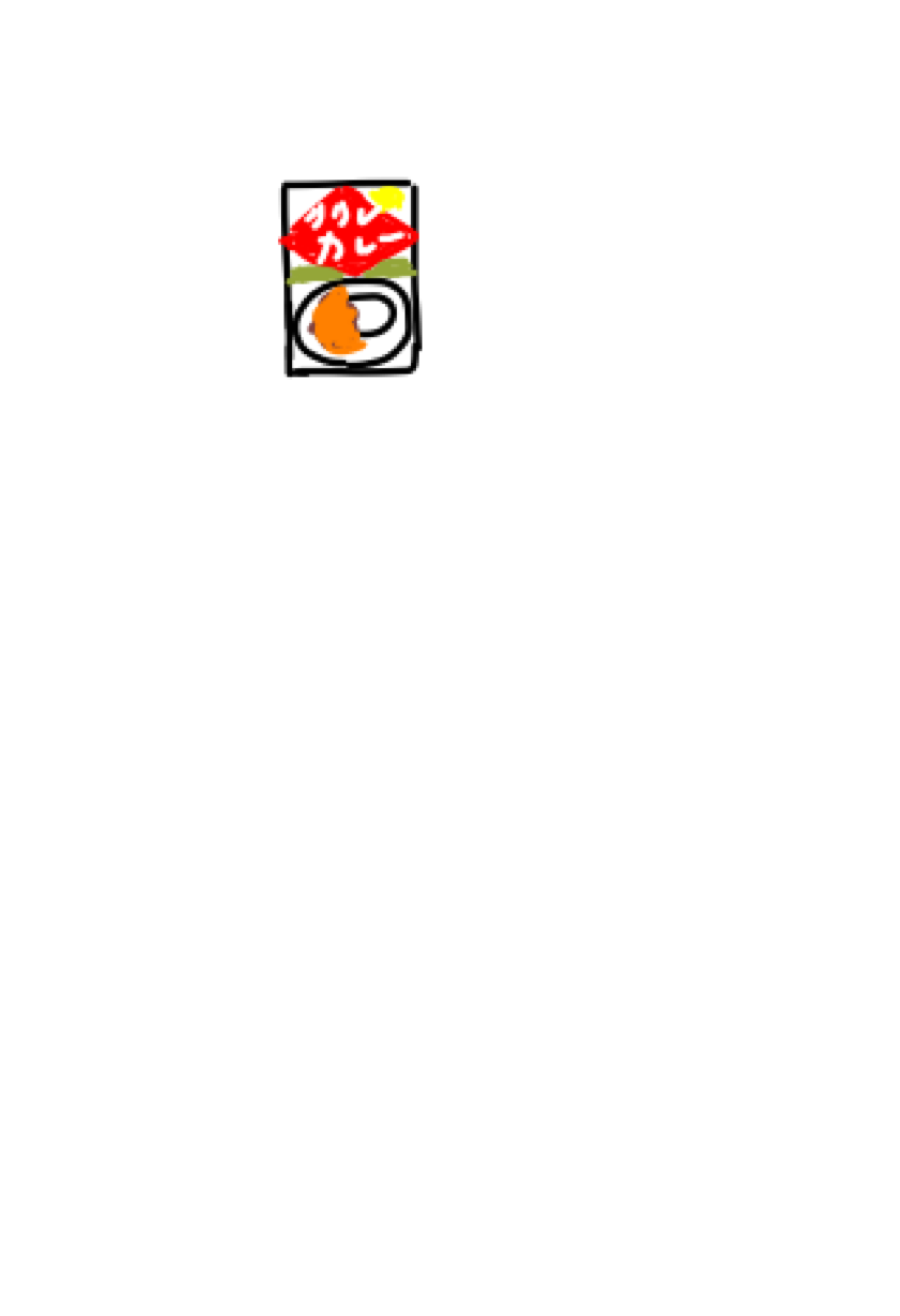 絵が下手な人集まれー！PART3