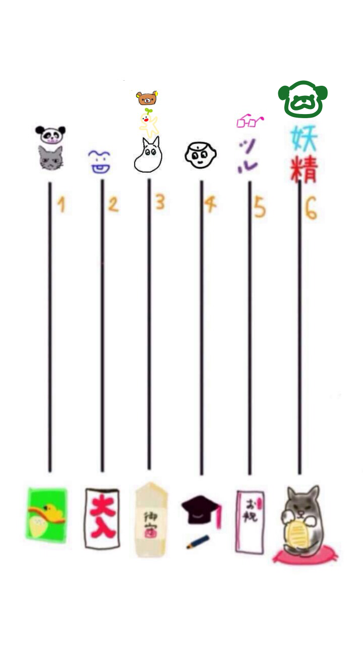 絵が下手な人集まれー！PART3