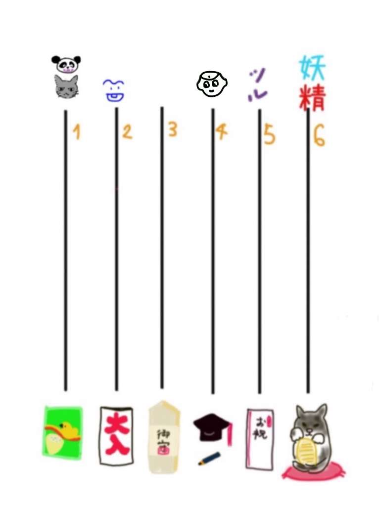 絵が下手な人集まれー！PART3