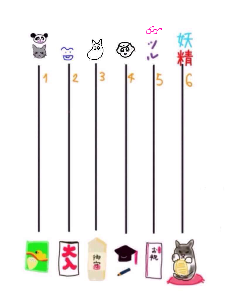 絵が下手な人集まれー！PART3