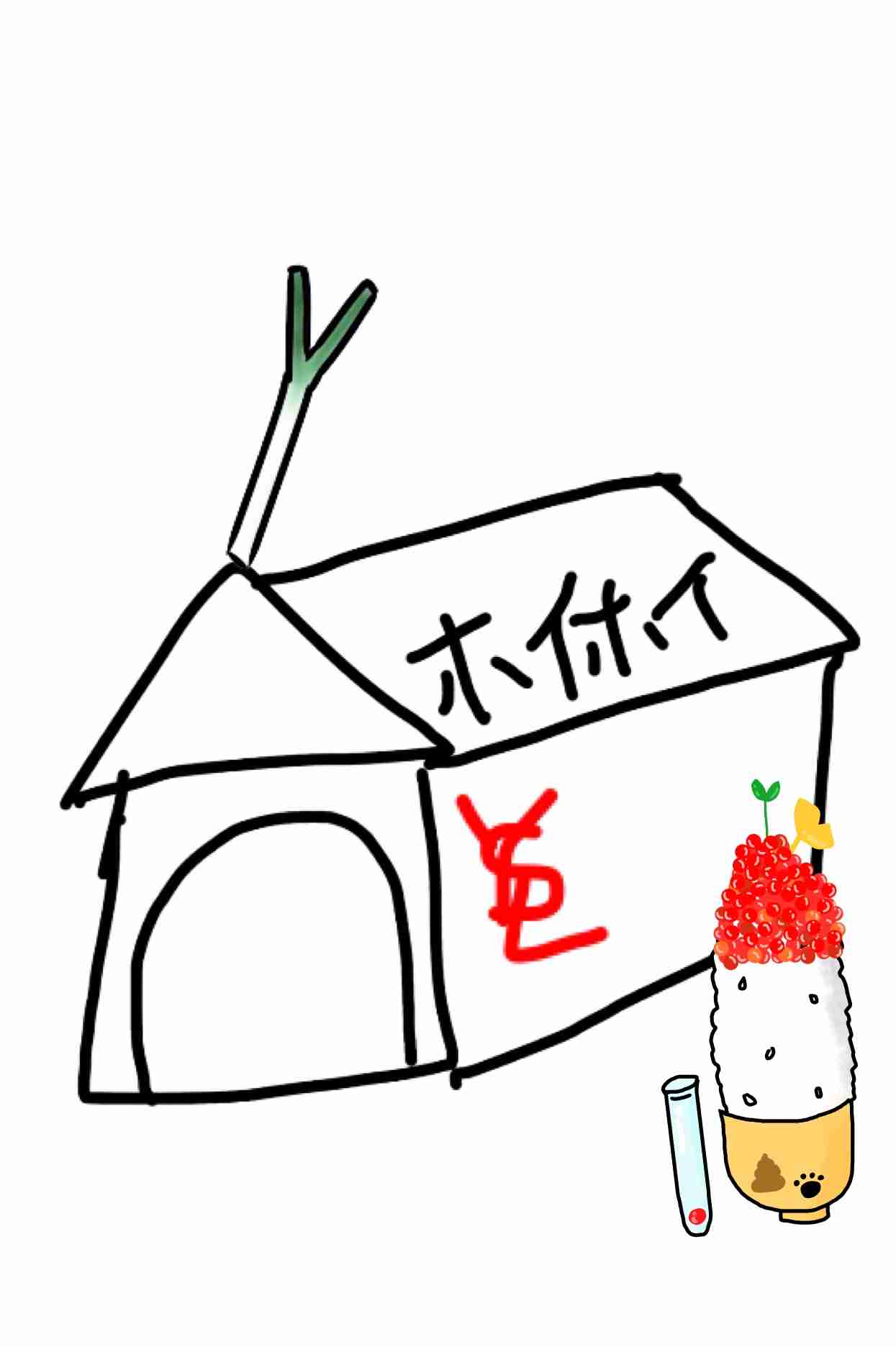 絵が下手な人集まれー！PART3