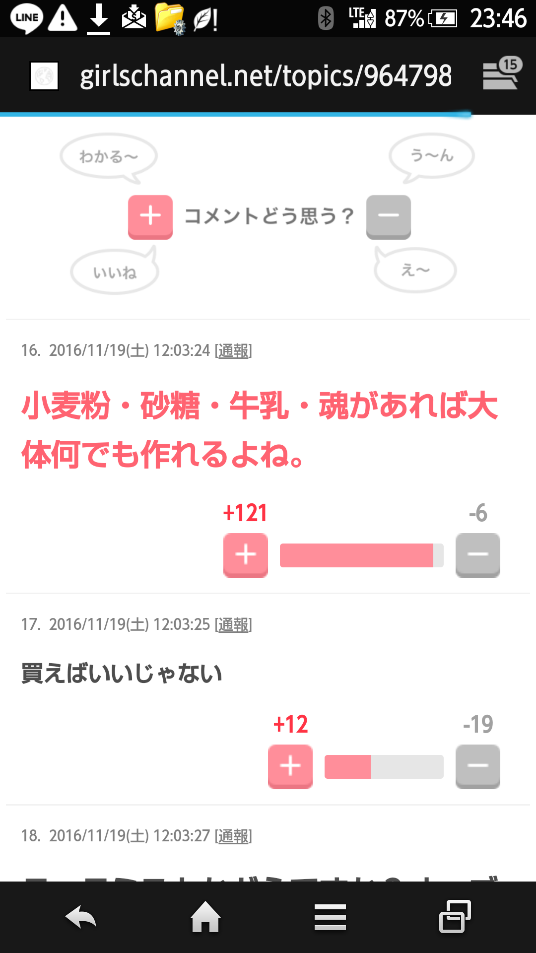 じわじわ来るガルちゃんの投稿