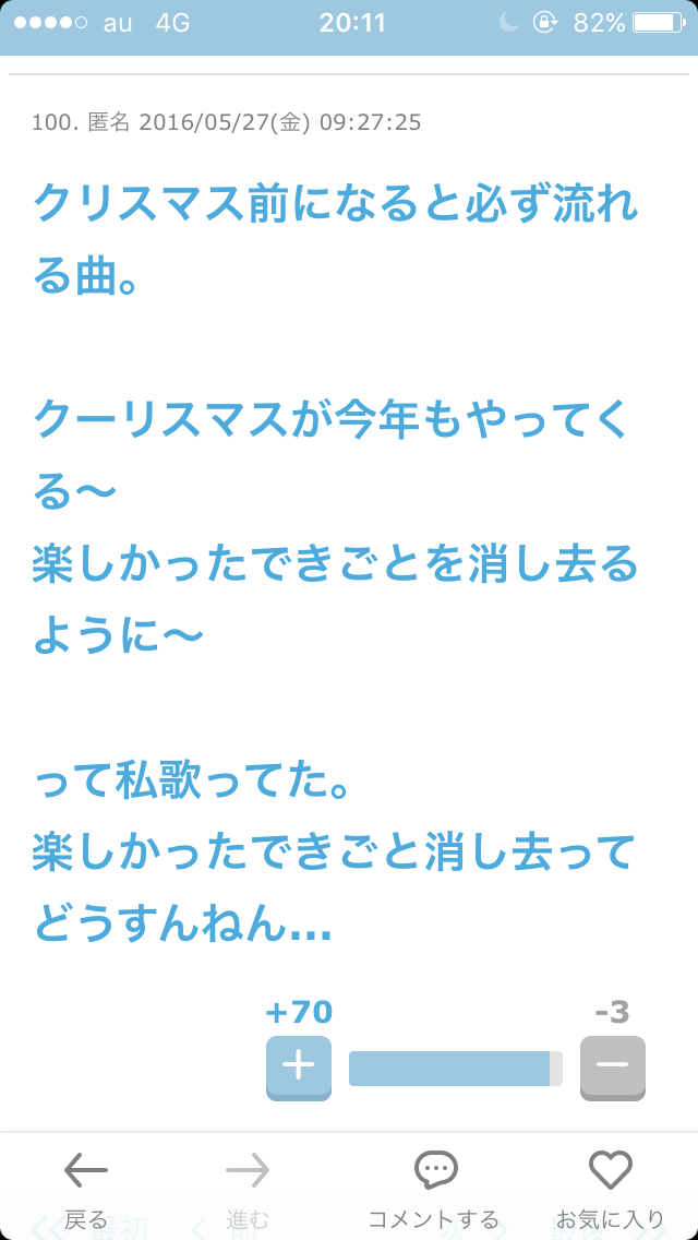 じわじわ来るガルちゃんの投稿