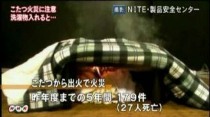 こたつ雑談