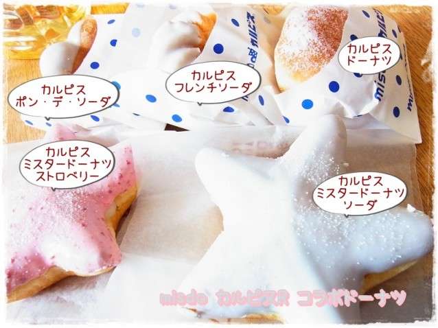 いろんなコラボ商品を貼ろう