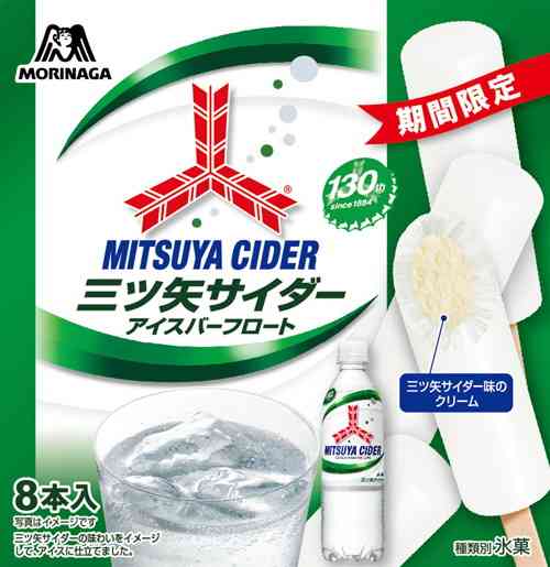いろんなコラボ商品を貼ろう