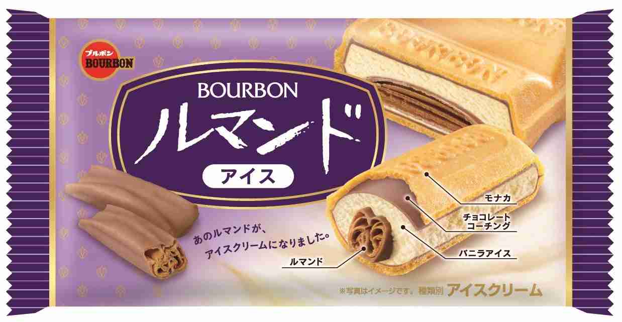 いろんなコラボ商品を貼ろう