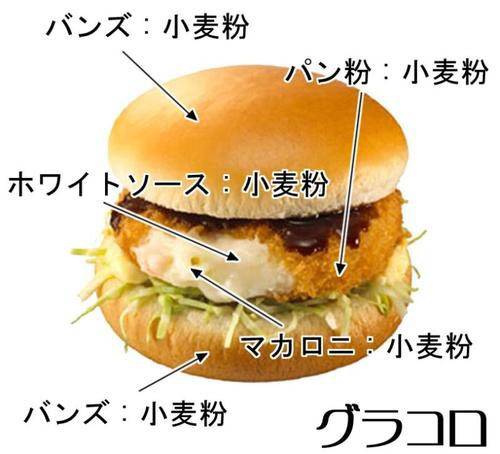 マクドナルド冬の定番「グラコロ」が23年ぶりのリニューアル　「超グラコロ」に進化