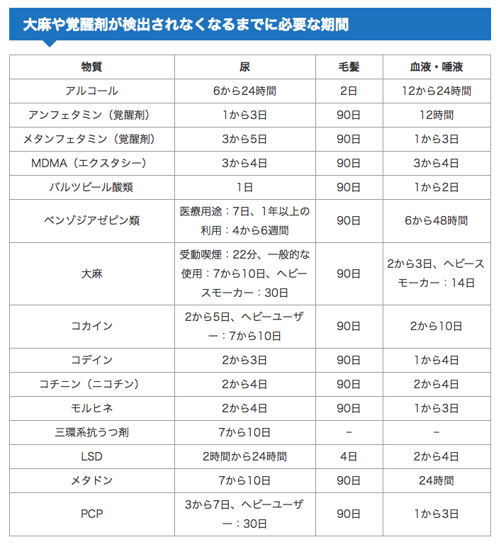 成宮寛貴、薬物検査の尿鑑定で陰性　所属事務所が明かす