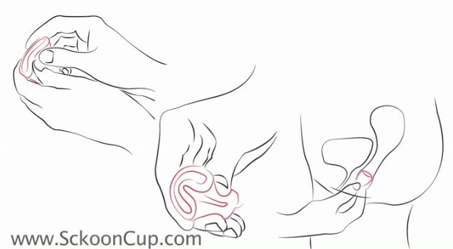 月経カップについて