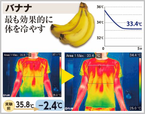 冬の暖かグッズを教えあうトピ