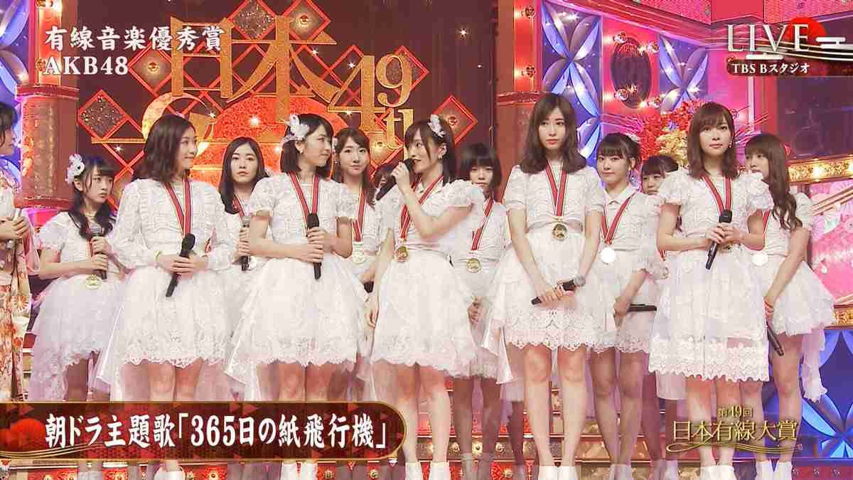 【実況&感想】第49回日本有線大賞