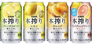 リピート買いしてるもの！