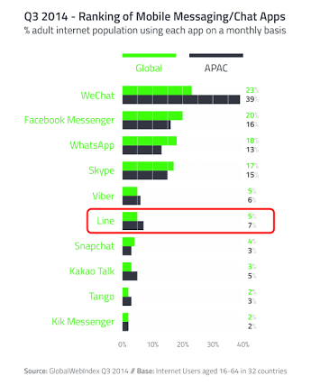 10年後には死語になっていると思うもの