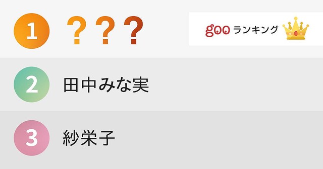 元日テレアナの上田まりえ結婚、社会人野球投手と