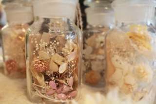 何歳から老けてきましたか?