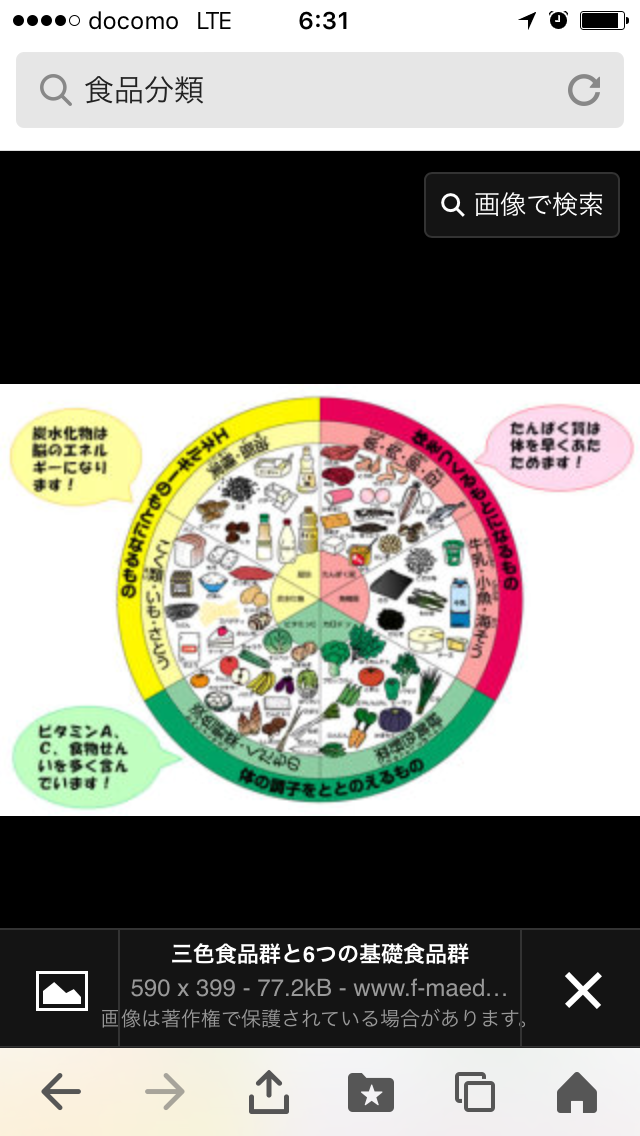 「野菜ならいくら食べてもOK」は間違い!? ダイエット中はこの野菜に要注意