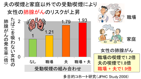 こんな旦那は嫌だ！！