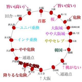 保存したくなる画像