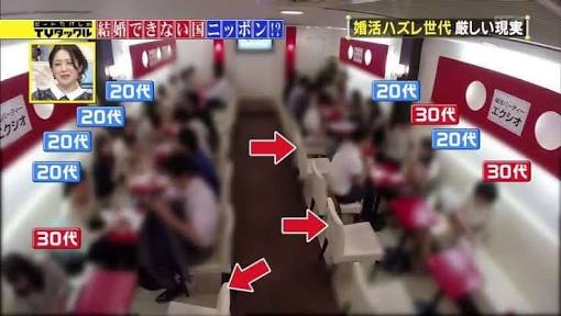 30代女性と恋愛・結婚したい男性って本当にいるのでしょうか?